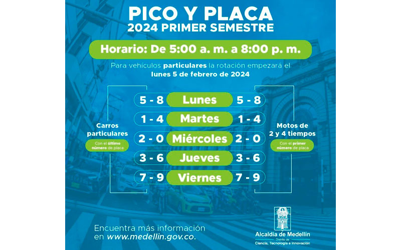 Medellín-pico y placa